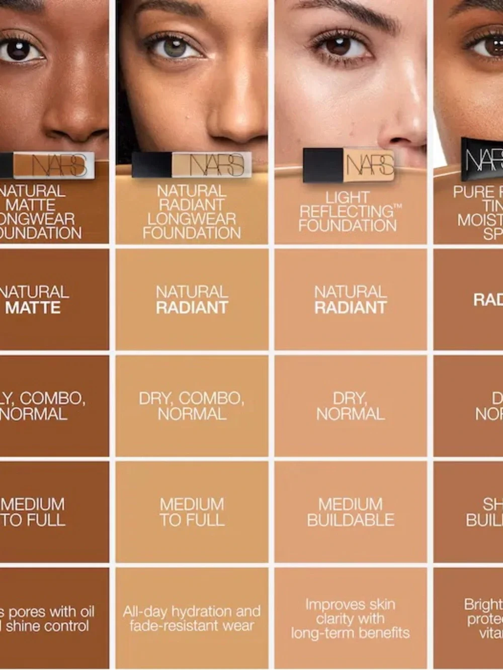 NARS Radiant Foundation - Light Beige Cream